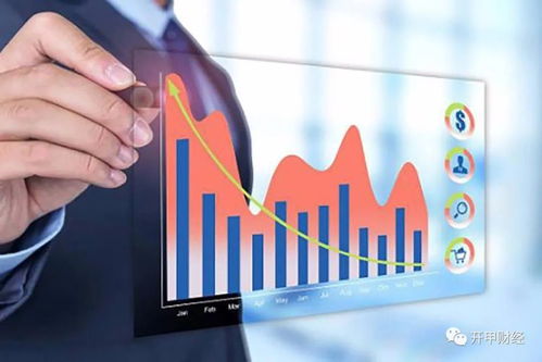 麥肯錫報告 未來5年消費信貸規模預計翻番，軟件開發成關鍵驅動力