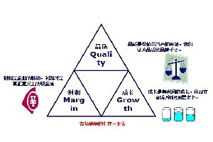 韶關專業企業管理咨詢公司——山廬，助力企業高效發展